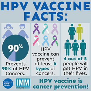 HPV Facts Ad 2018