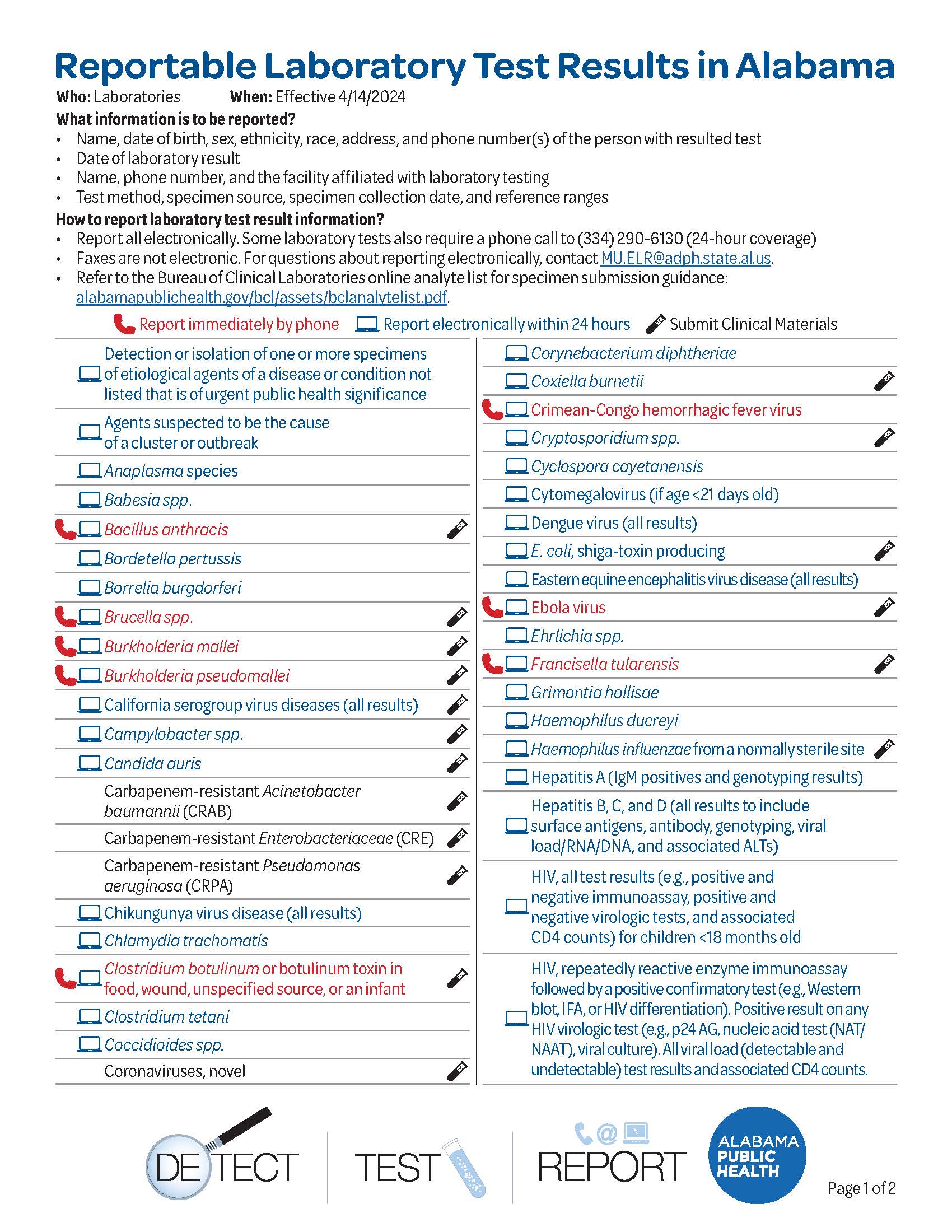Image of the Reportable Diseases and Conditions in Alabama (Appendix 2)