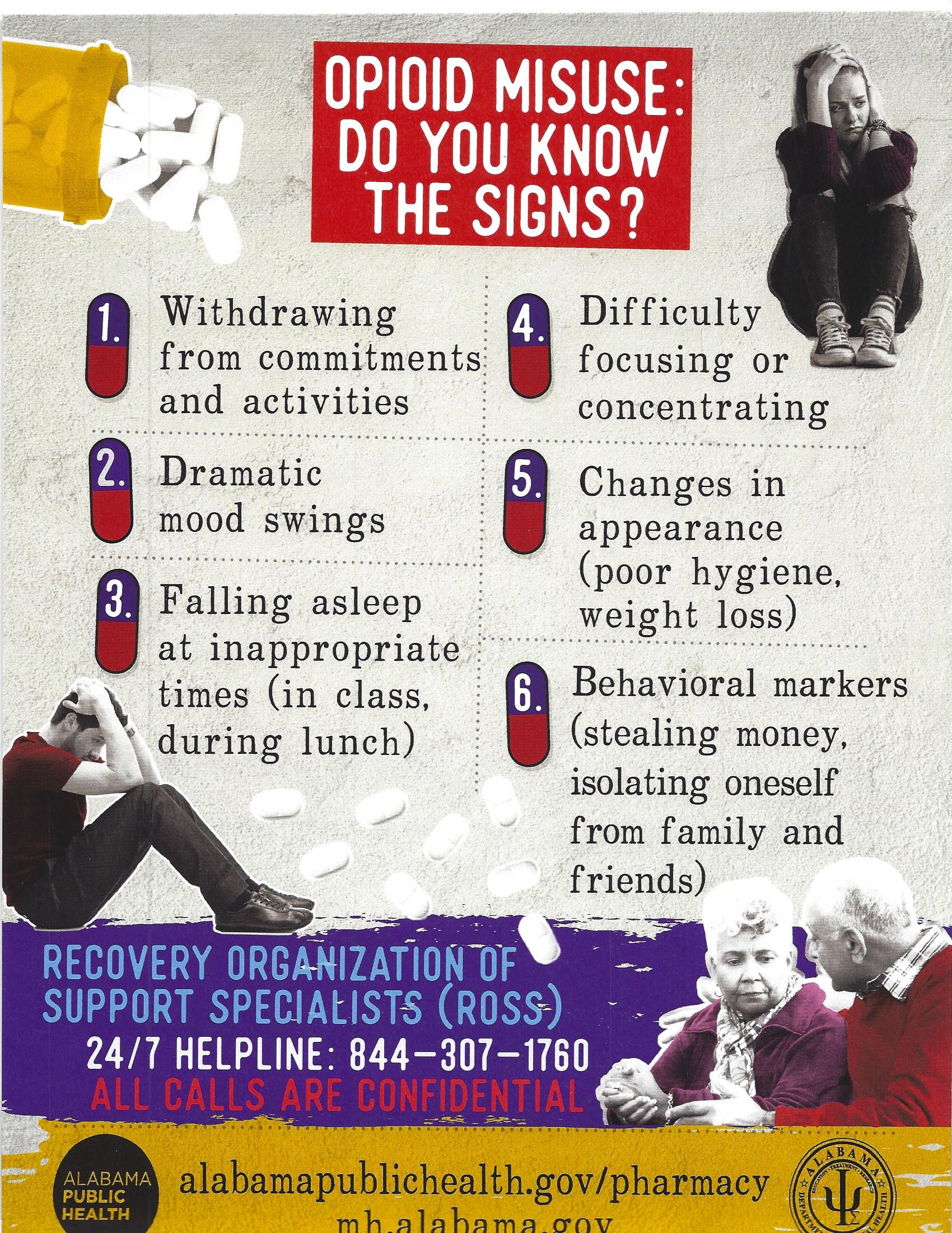 Opioid Misuse: Do You Know the Signs? (Poster)